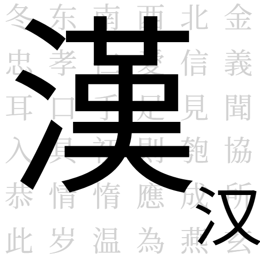 一款自动切换简体中文与繁体中文的WordPress插件